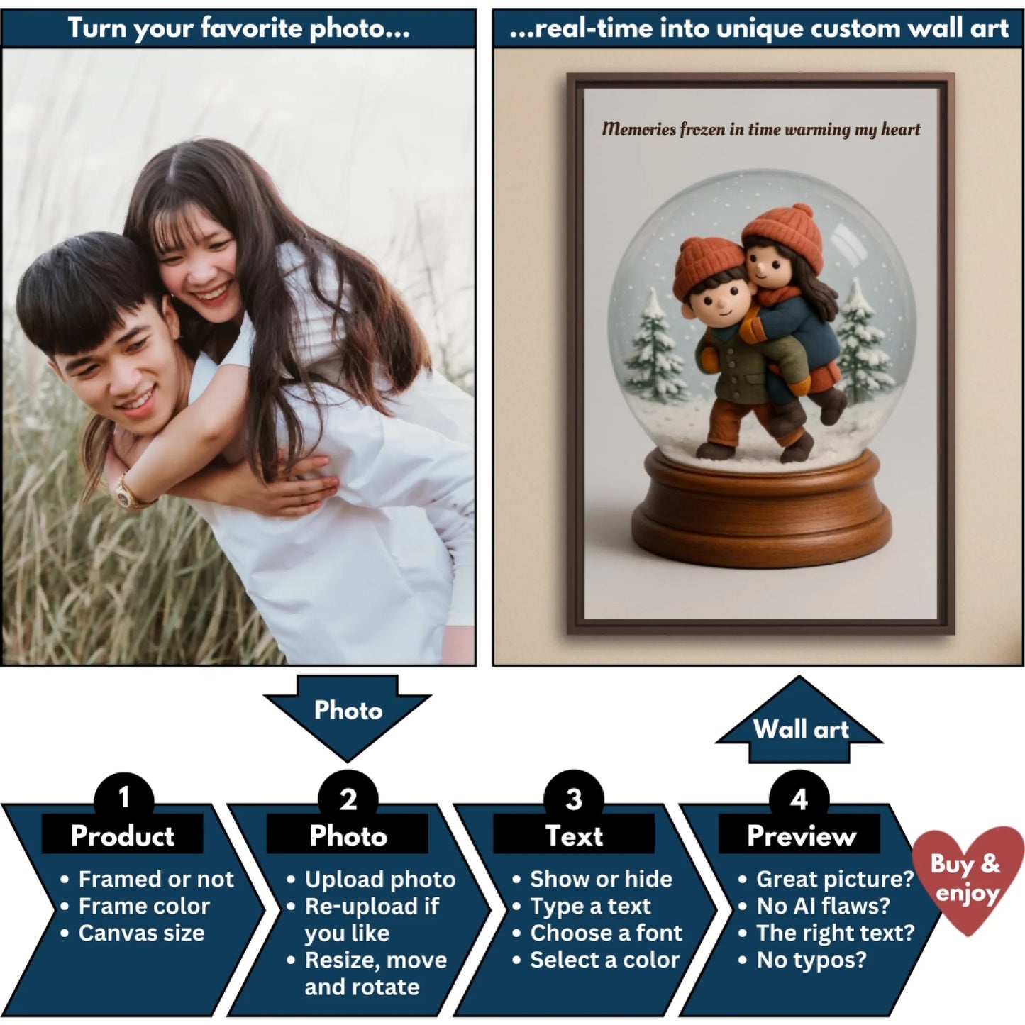 Snow globe couple flowchart mockup