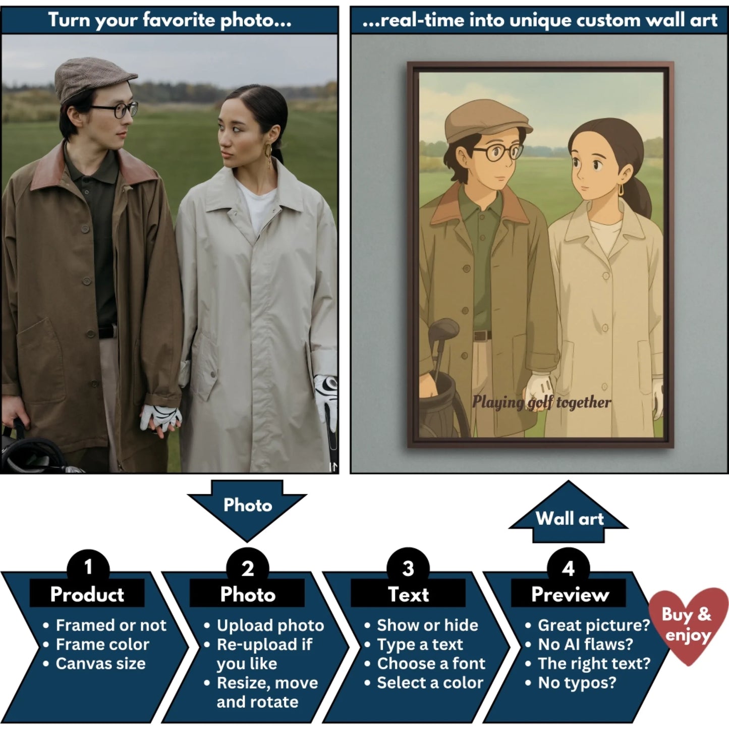 Anime love 2 flowchart mockup