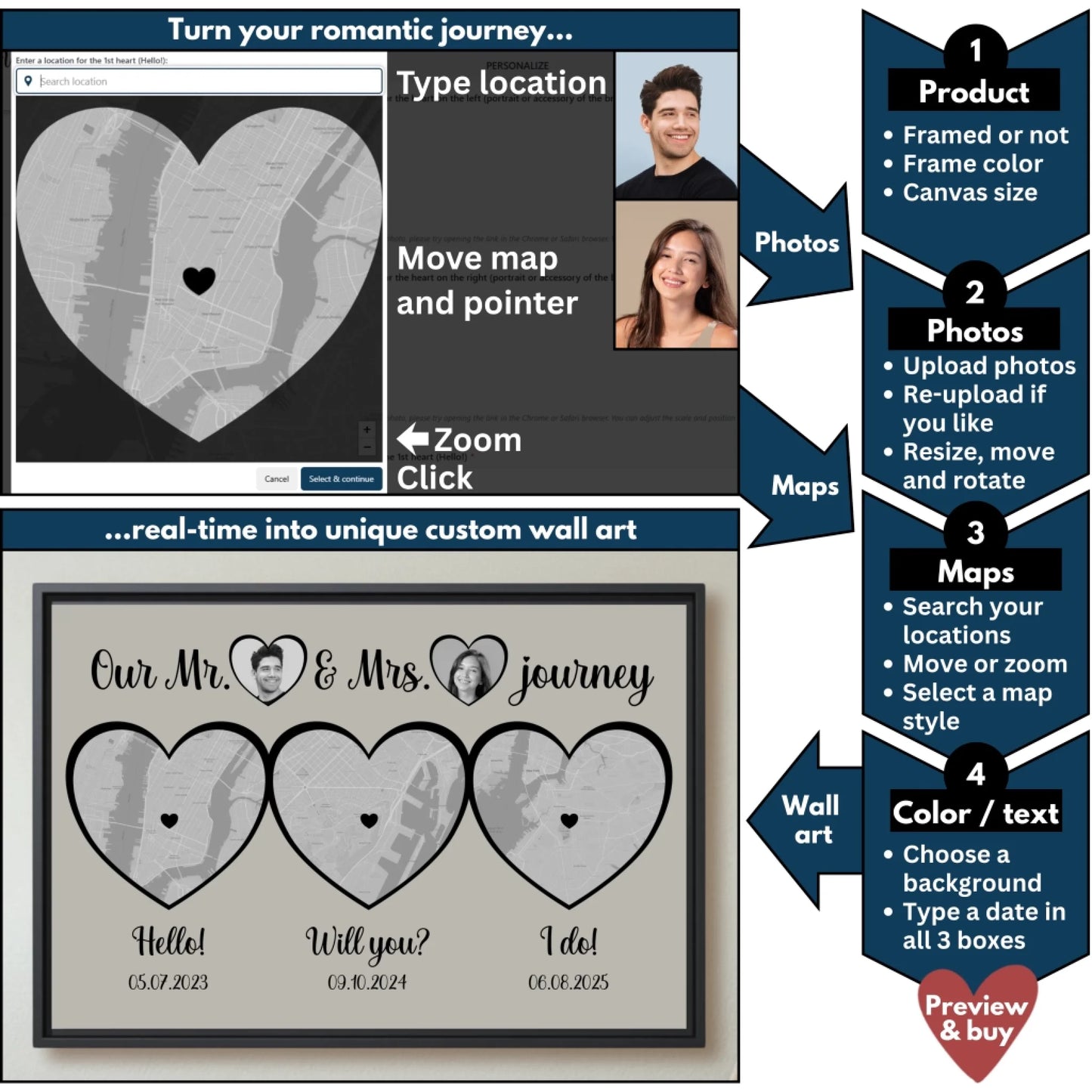 3 heart maps b&w flowchart mockup