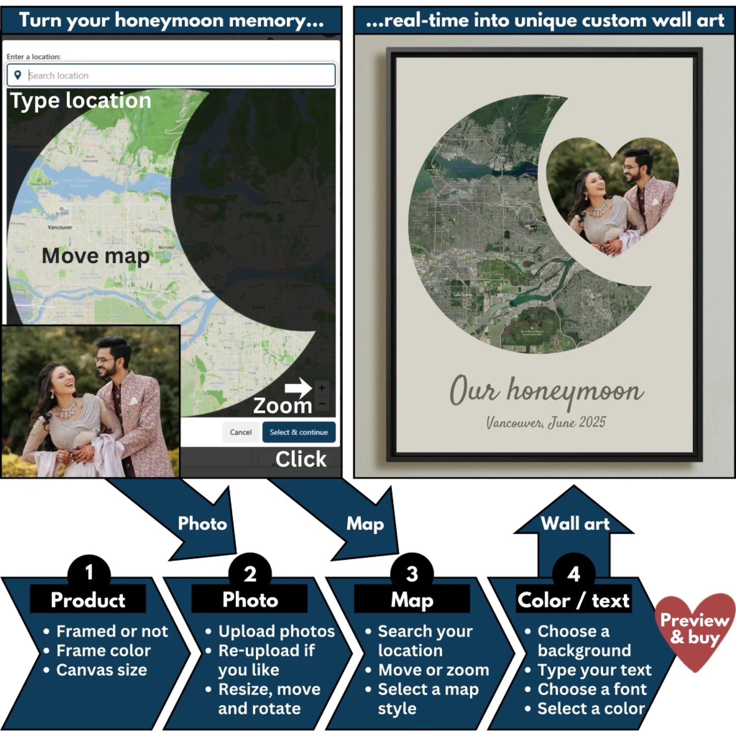Honeymoon map color flowchart mockup