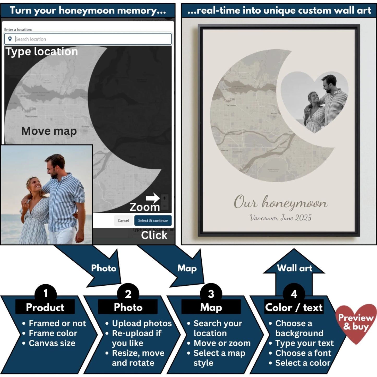 Honeymoon map b&w flowchart mockup