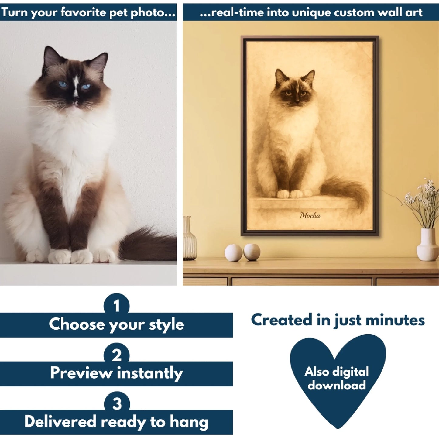 Sepia painting pet vertical and horizontal flowchart mockup (2)