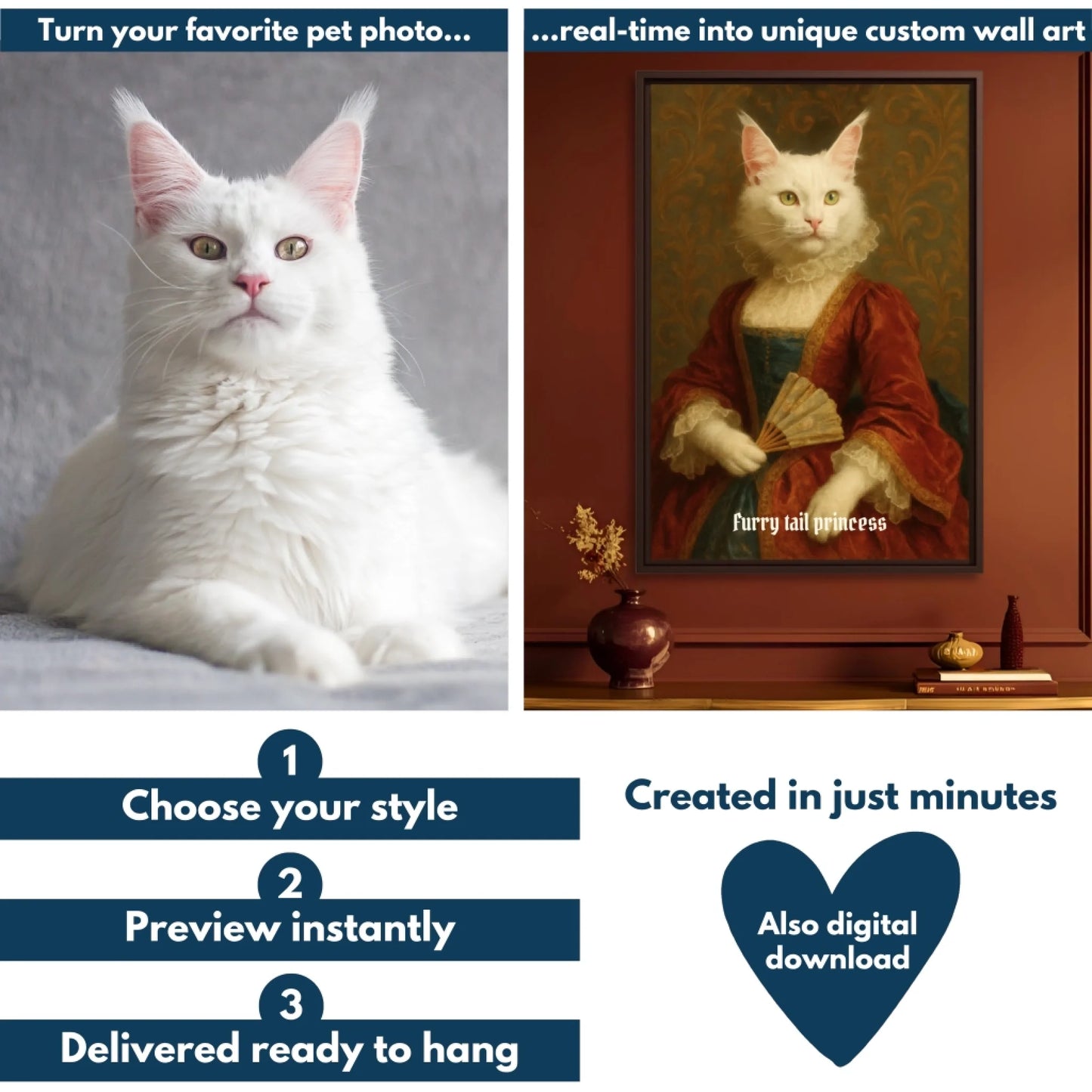 Rococo princess pet flowchart mockup 1