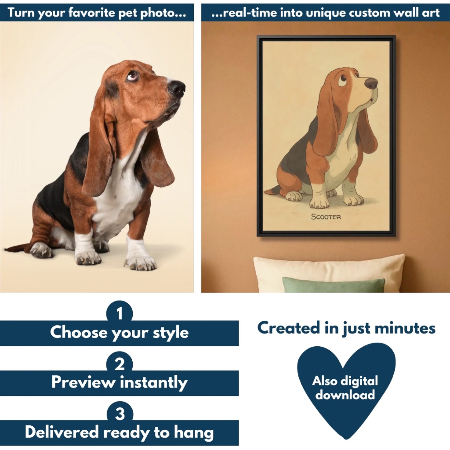 Anime pet vertical and horizontal flowchart mockup (2)