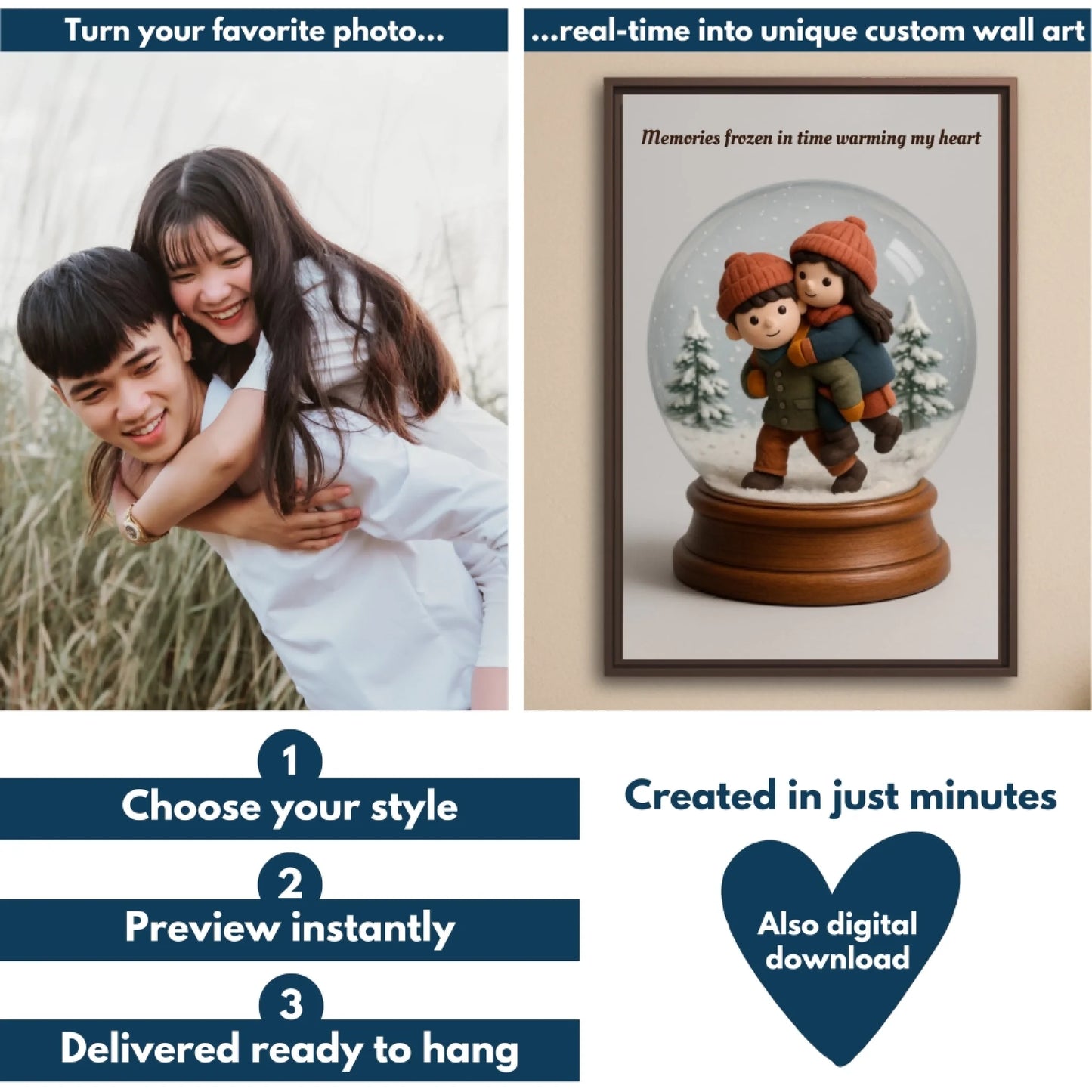 Snow globe couple flowchart mockup 1
