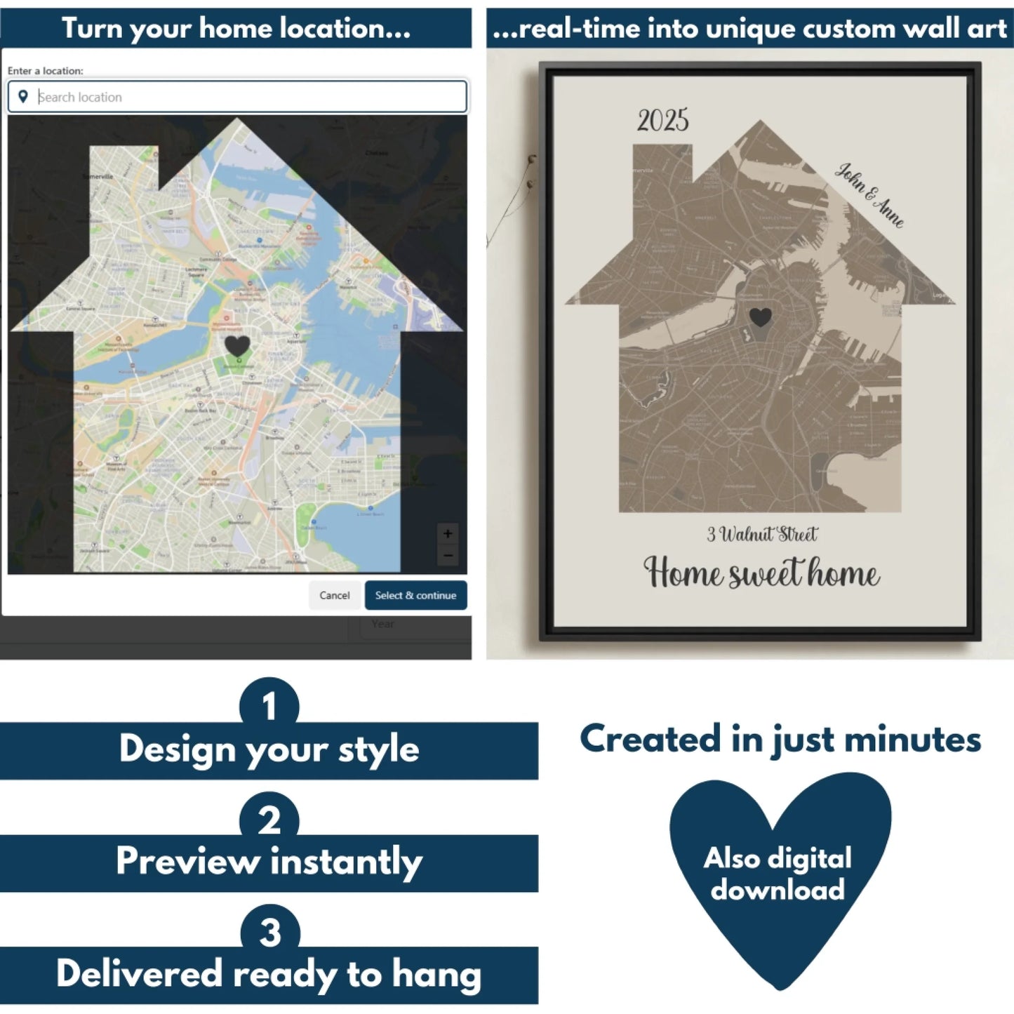 Home map vertical flowchart mockup1