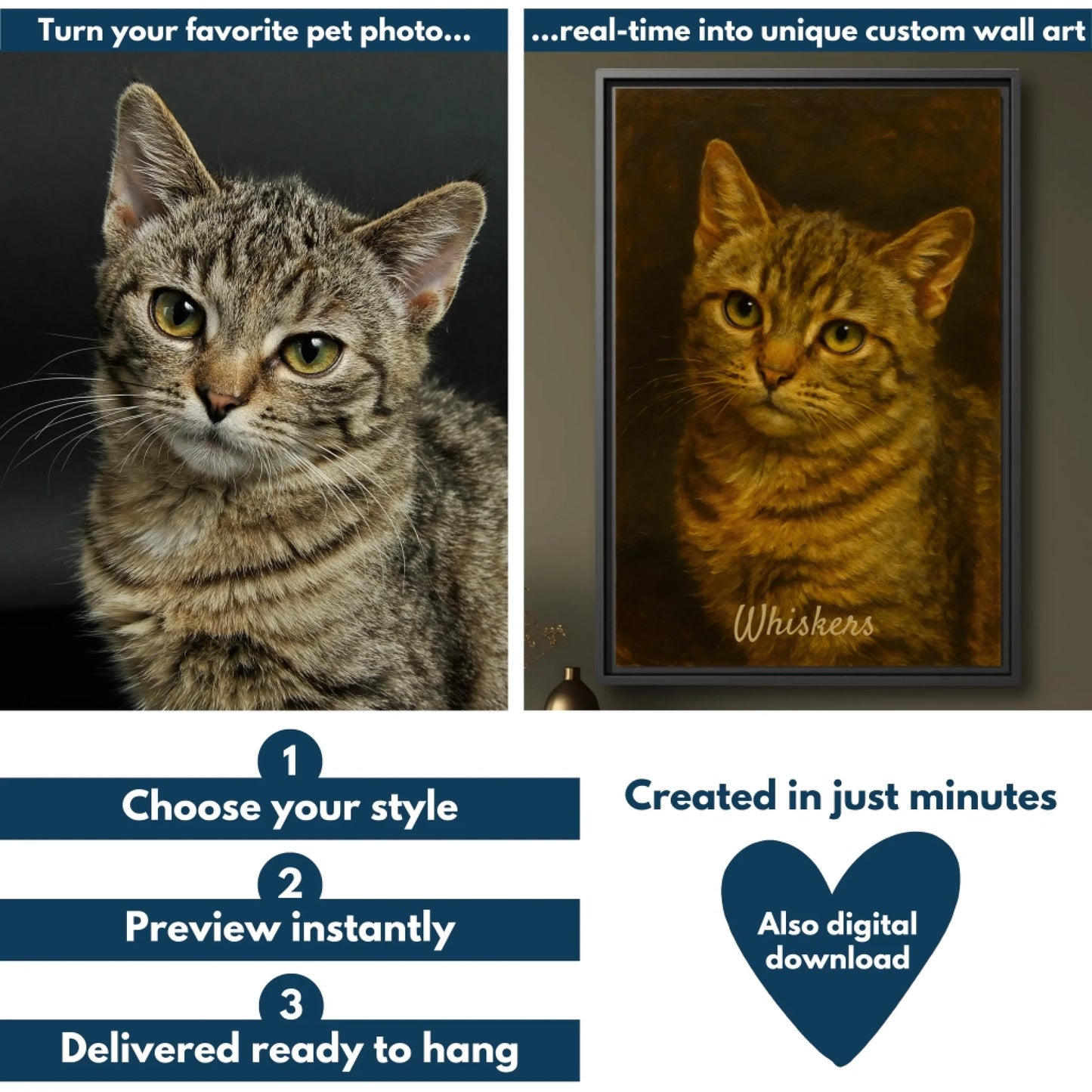 Oil painting pet vertical flowchart mockup (1)
