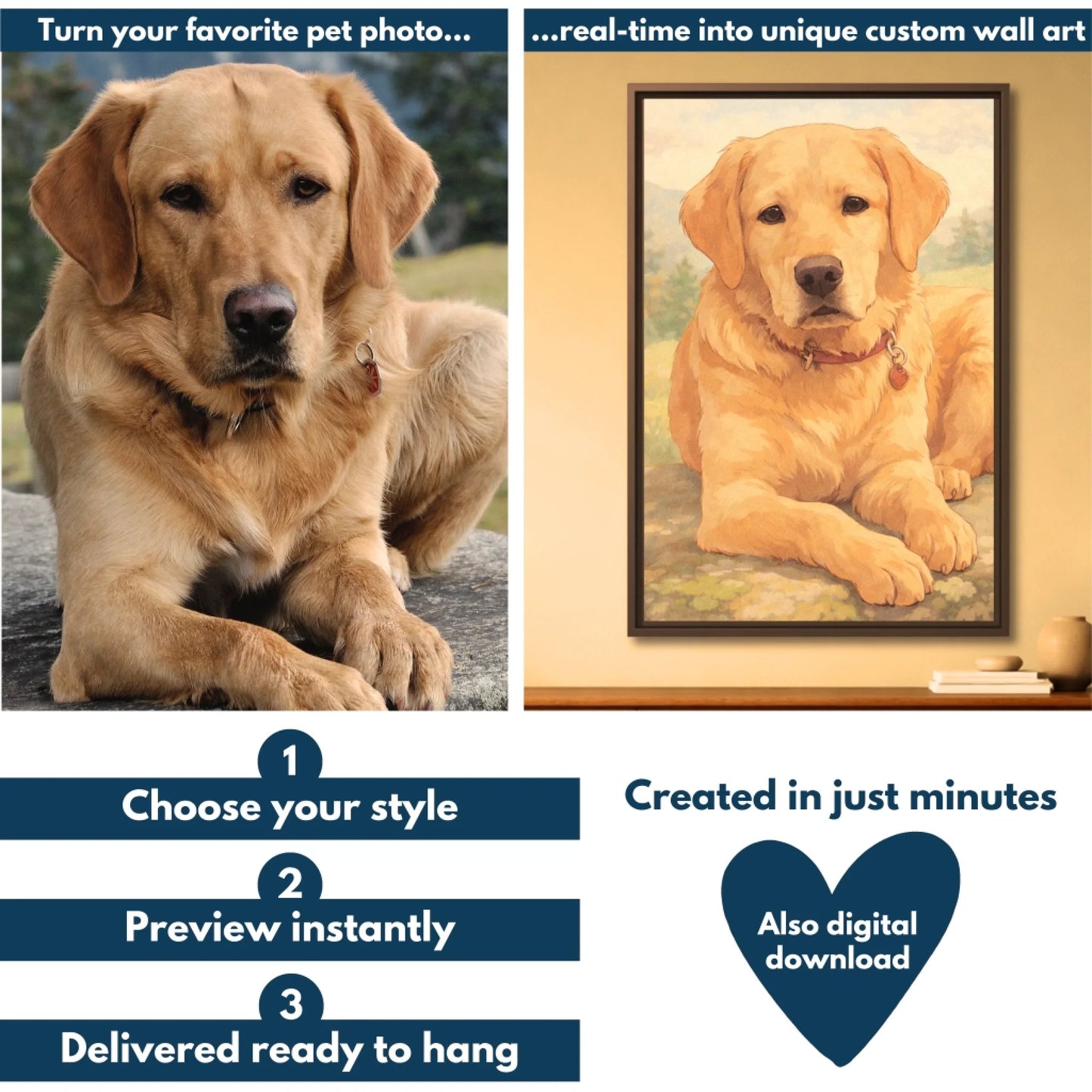 Storybook pet vertical flowchart mockup (1)