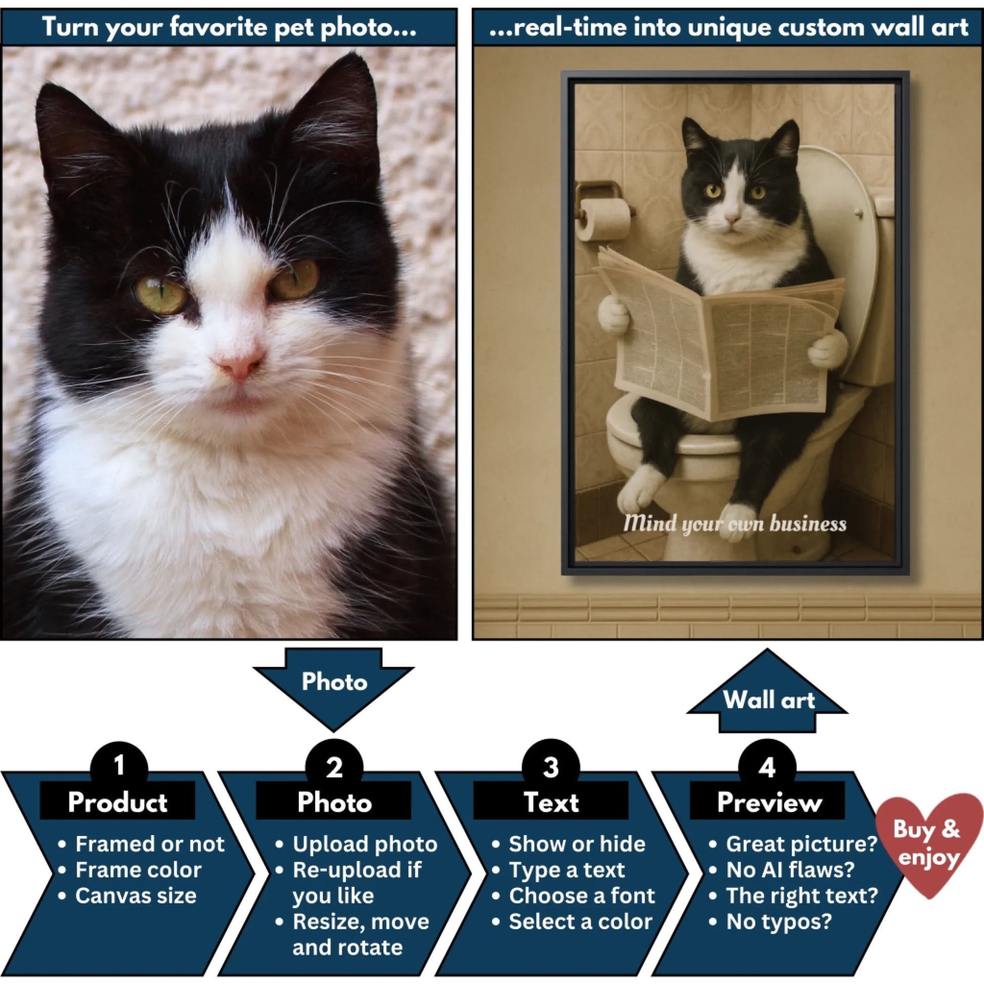 Toilet companion pet flowchart mockup