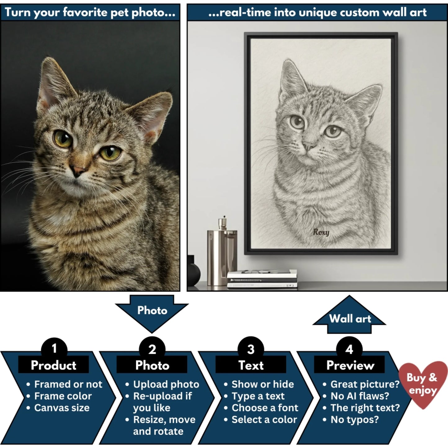 Black and white sketch pet vertical flowchart mockup