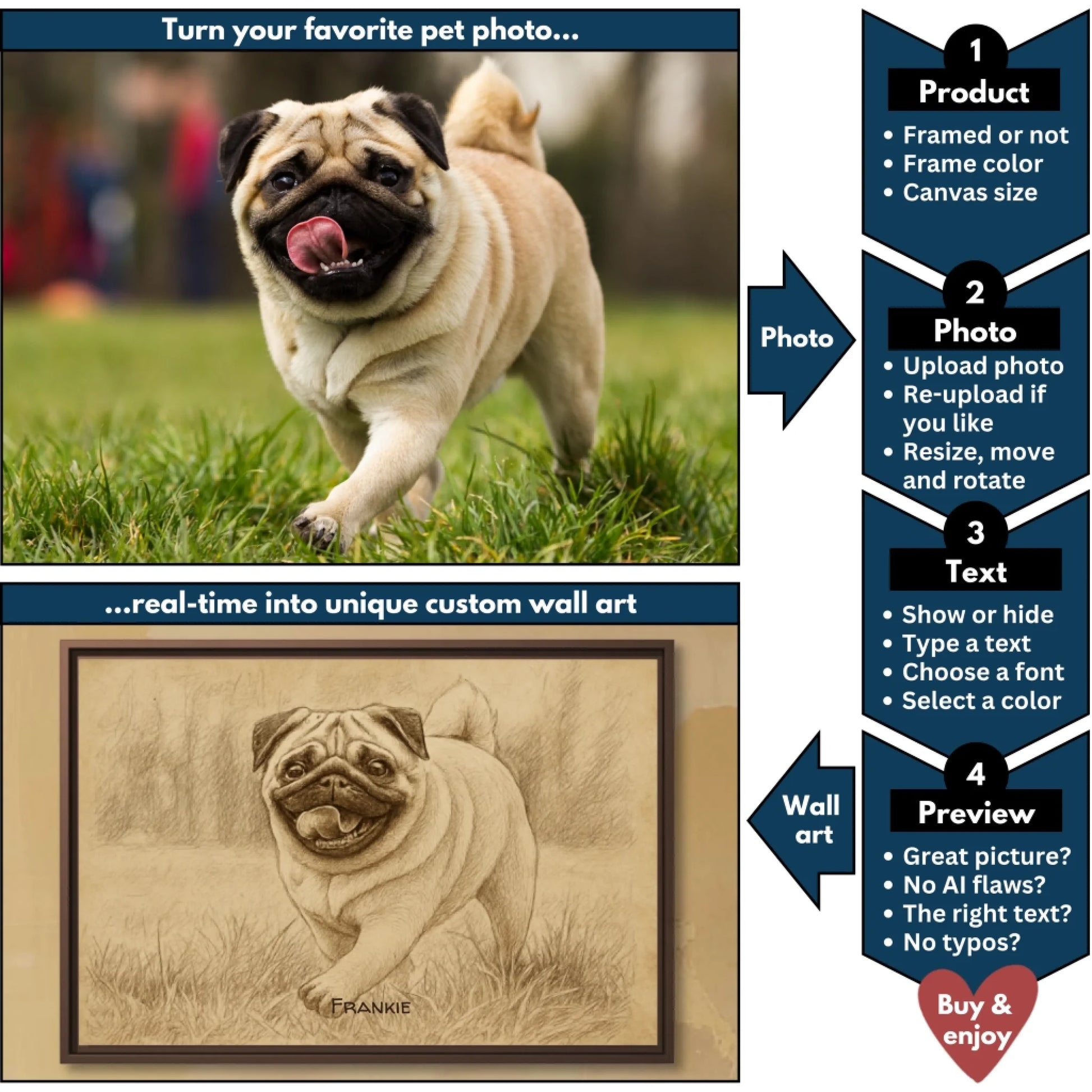 Sepia sketch pet horizontal flowchart mockup