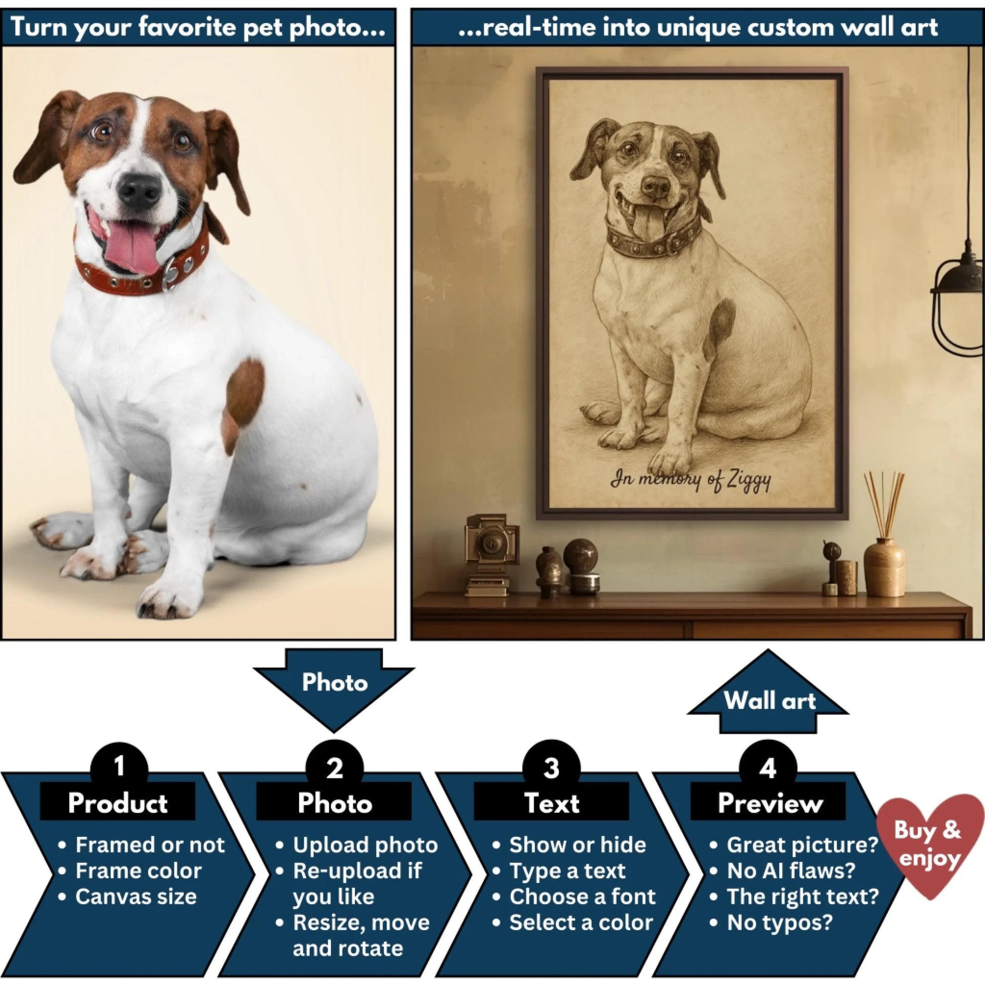 Sepia sketch pet vertical flowchart mockup