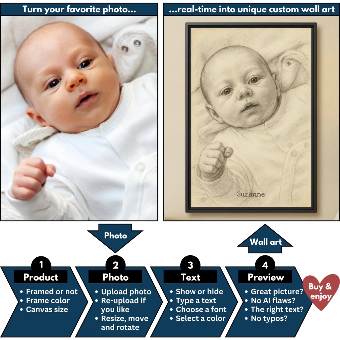 Sketch of baby vertical flowchart mockup