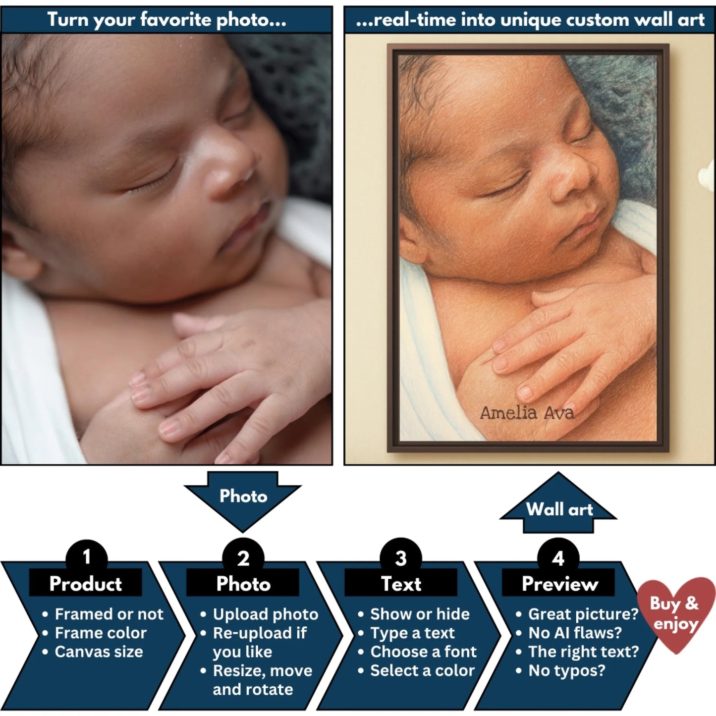 Color pencil baby portrait vertical flowchart mockup