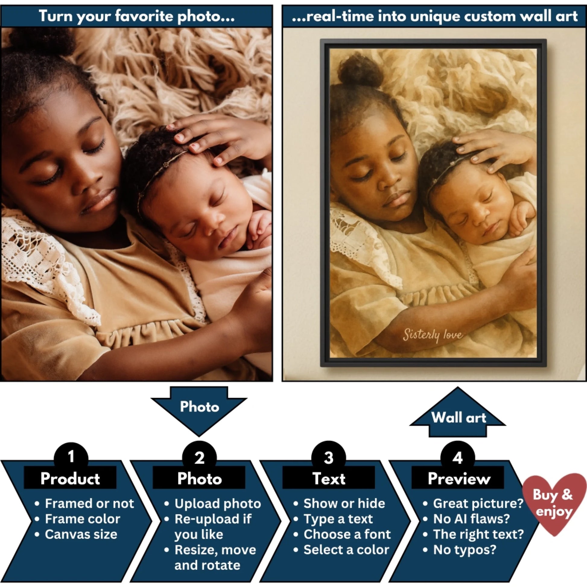 Water color baby vertical flowchart mockup