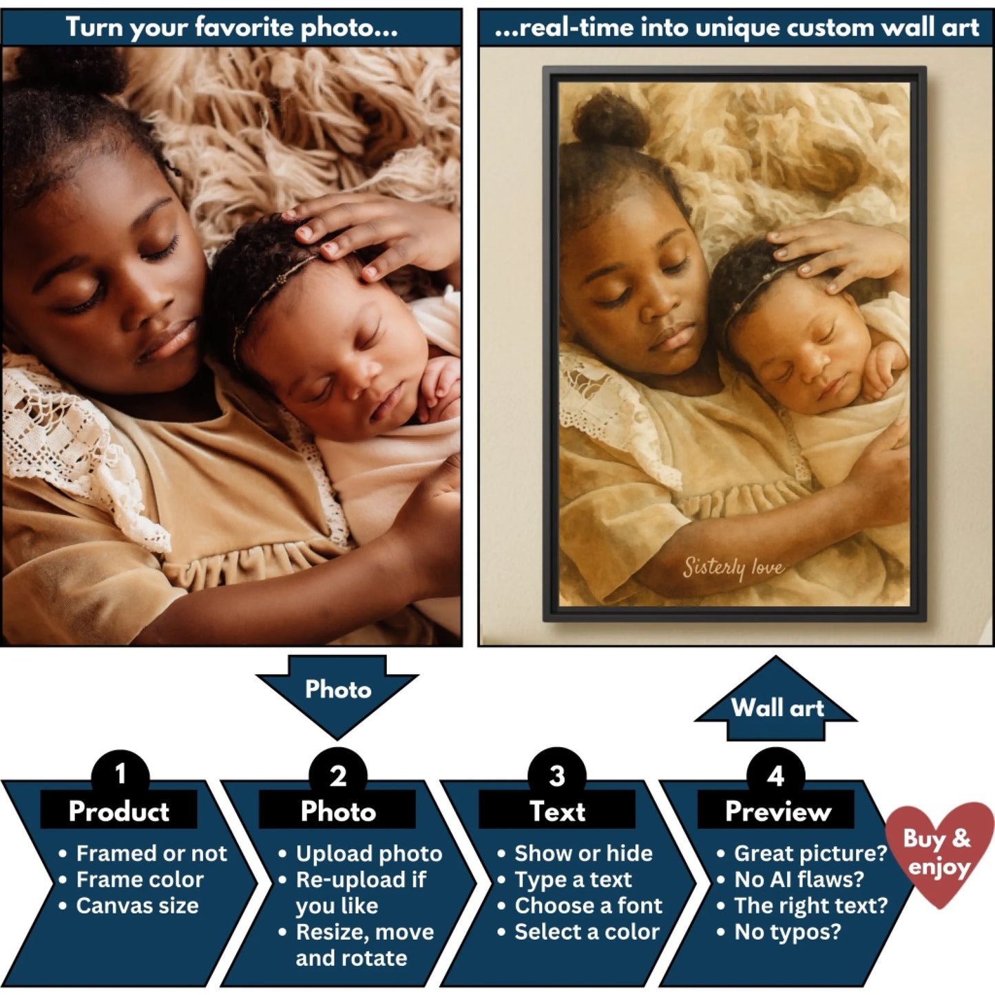 Water color baby vertical flowchart mockup