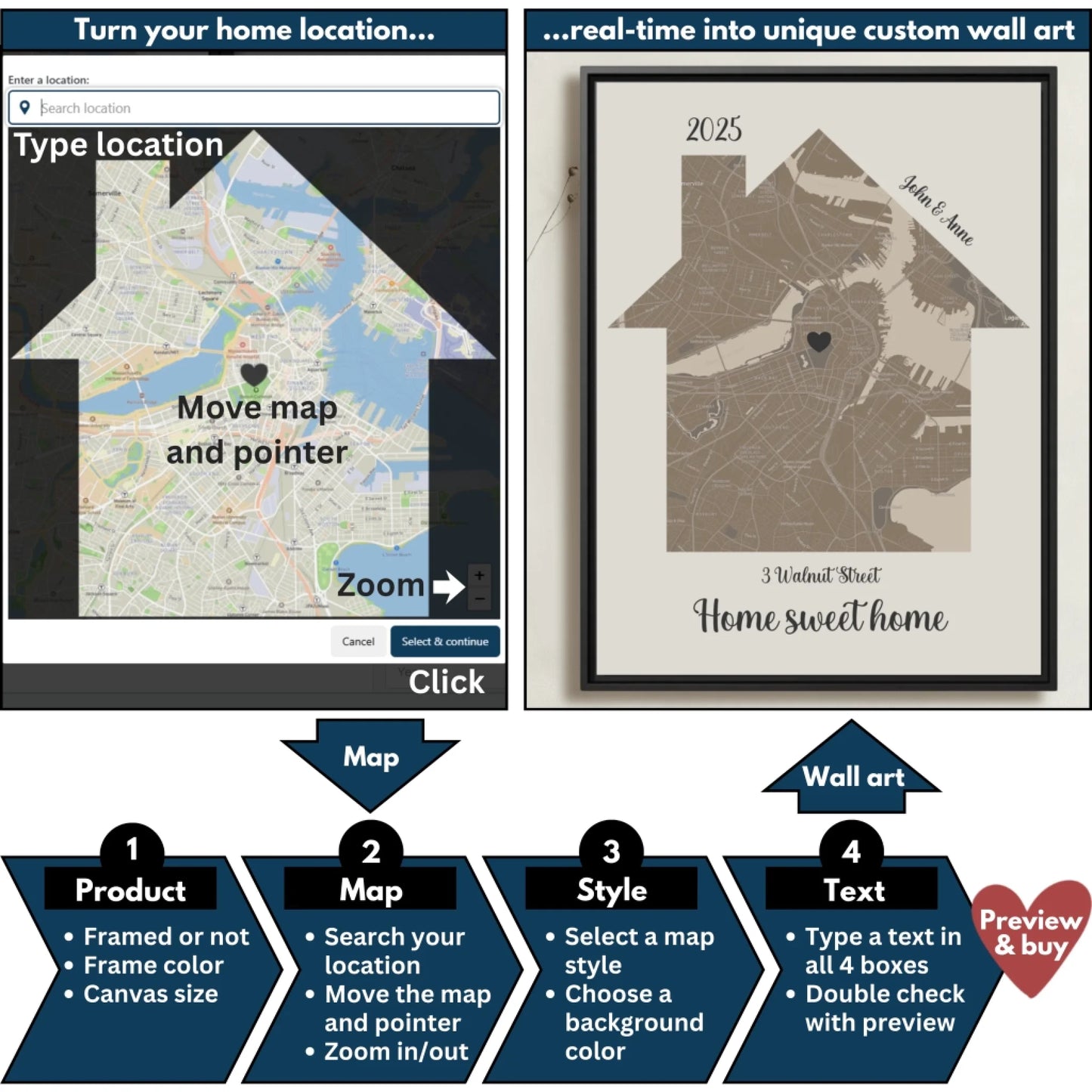 Home map vertical flowchart mockup