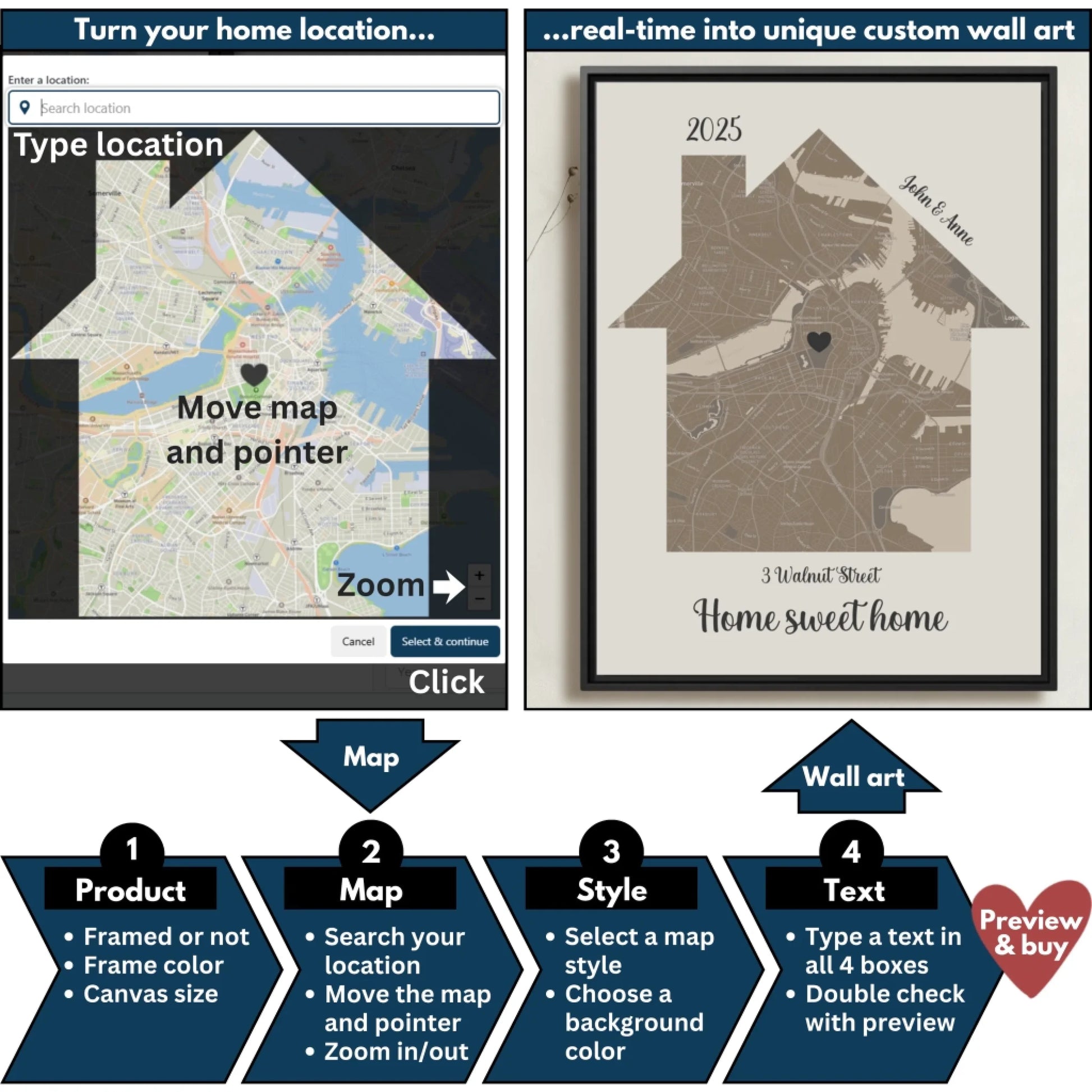 Home map vertical flowchart mockup