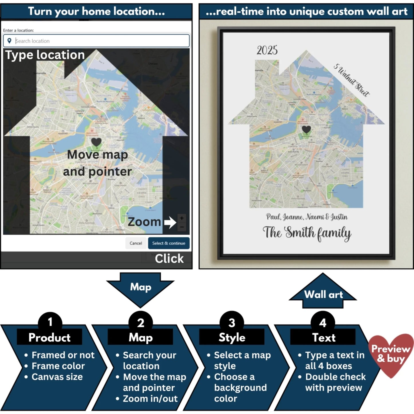 Family home map flowchart mockup