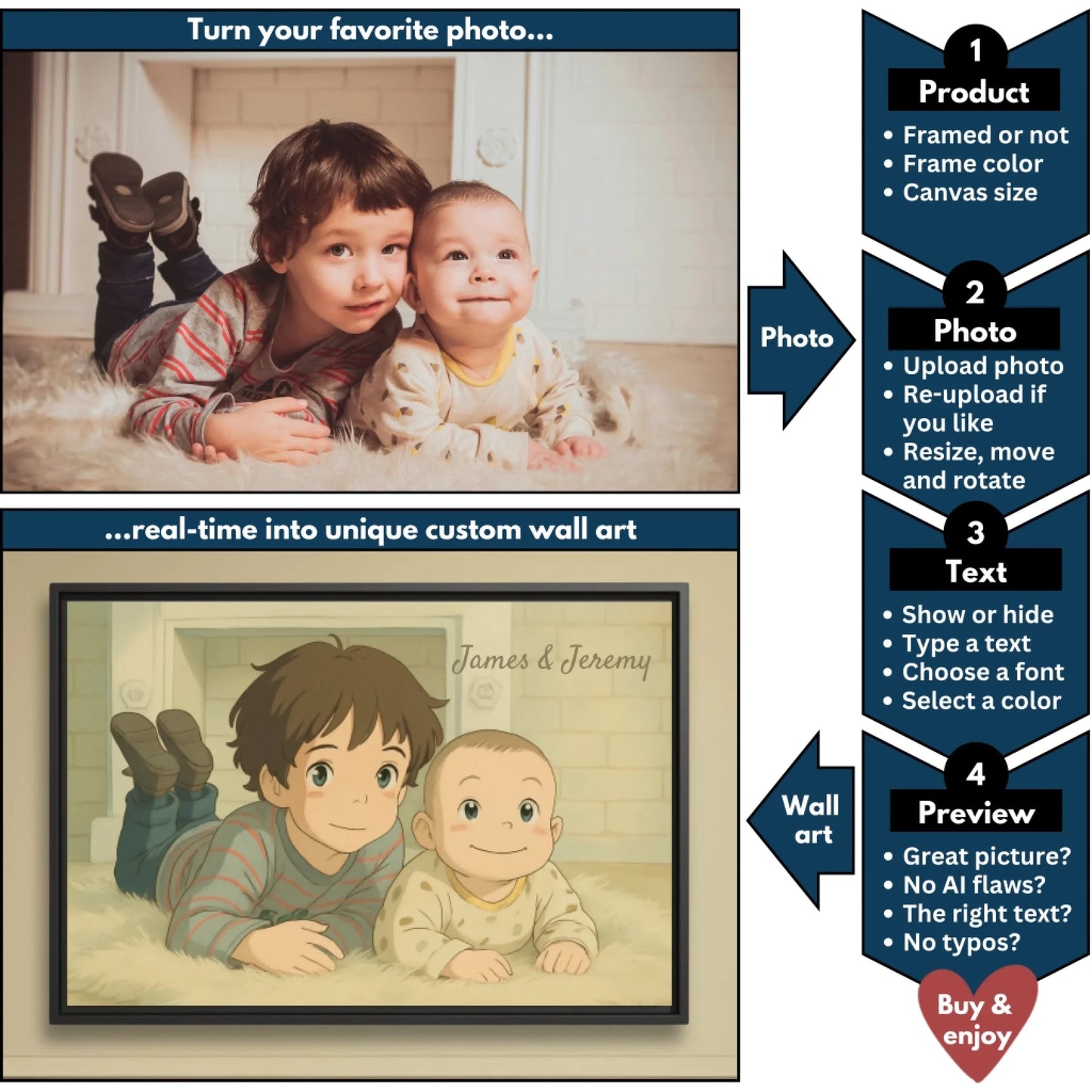 Family anime flowchart mockup