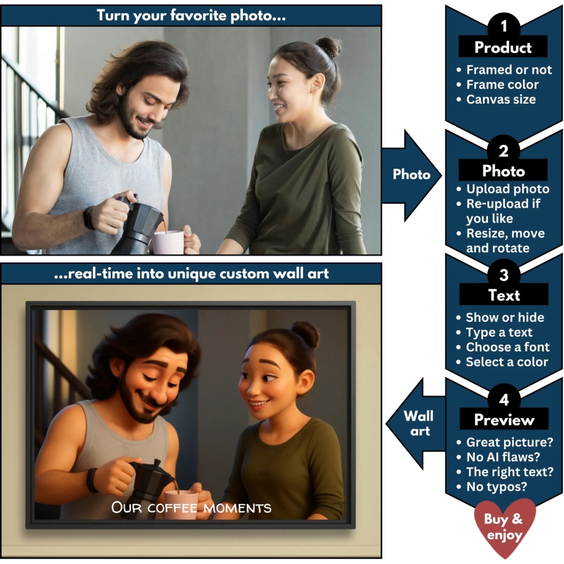 3D cartoon flowchart mockup