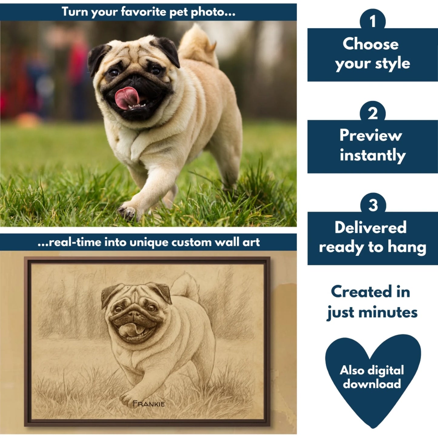 Sepia sketch pet horizontal flowchart mockup