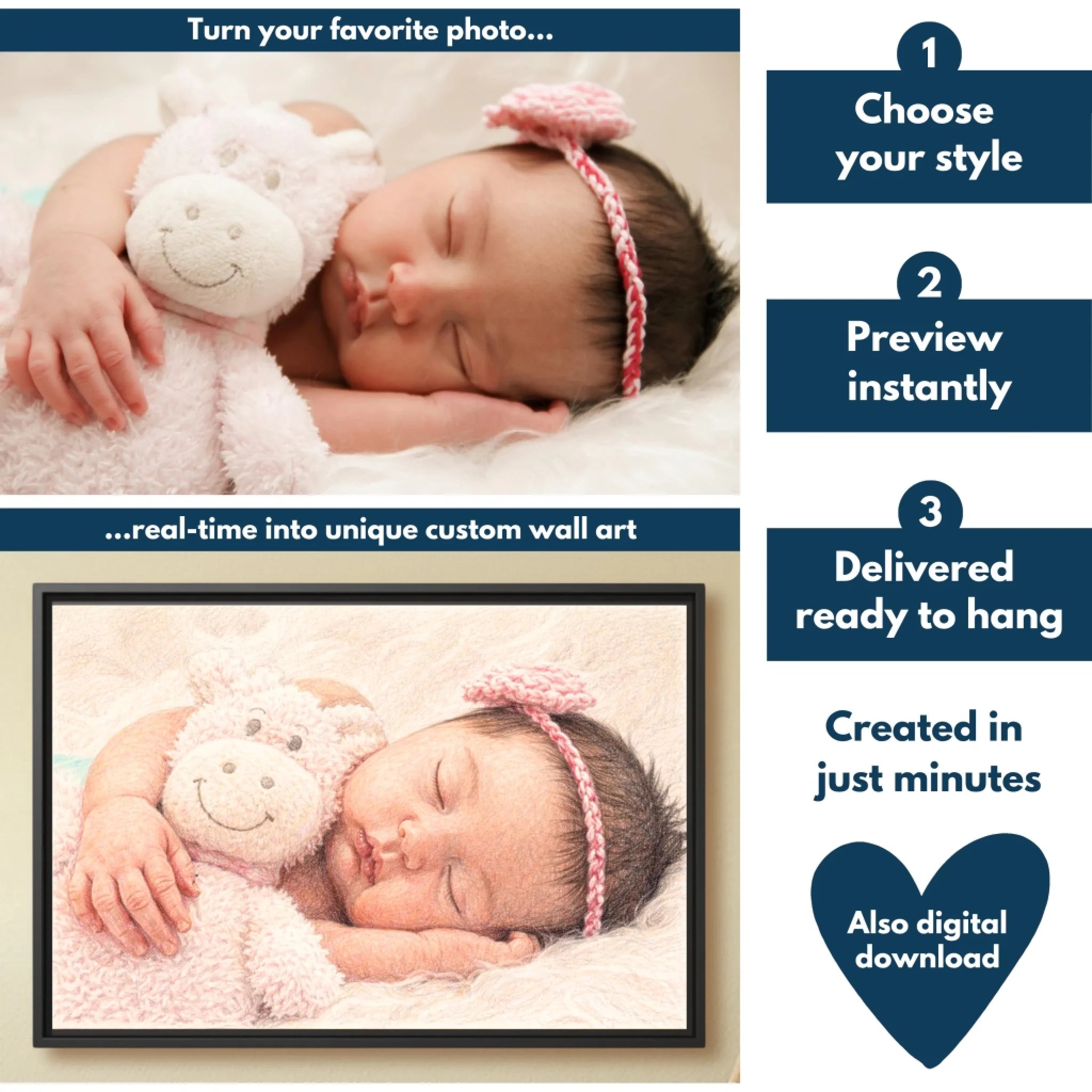 Color pencil baby portrait horizontal flowchart mockup