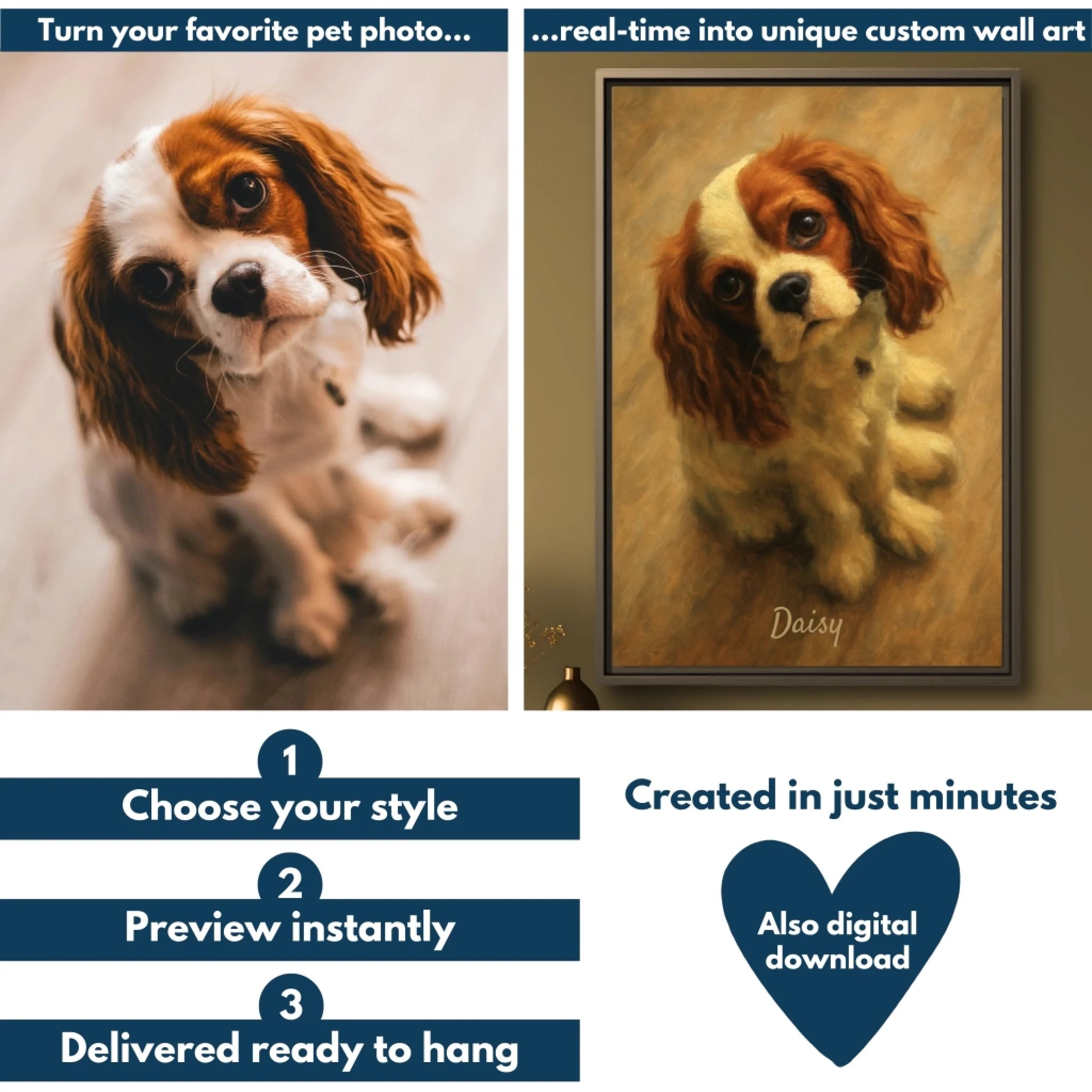 Oil painting pet vertical flowchart mockup 1
