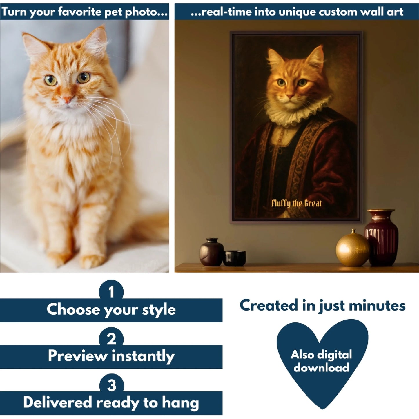 Renaissance pet flowchart mockup 1