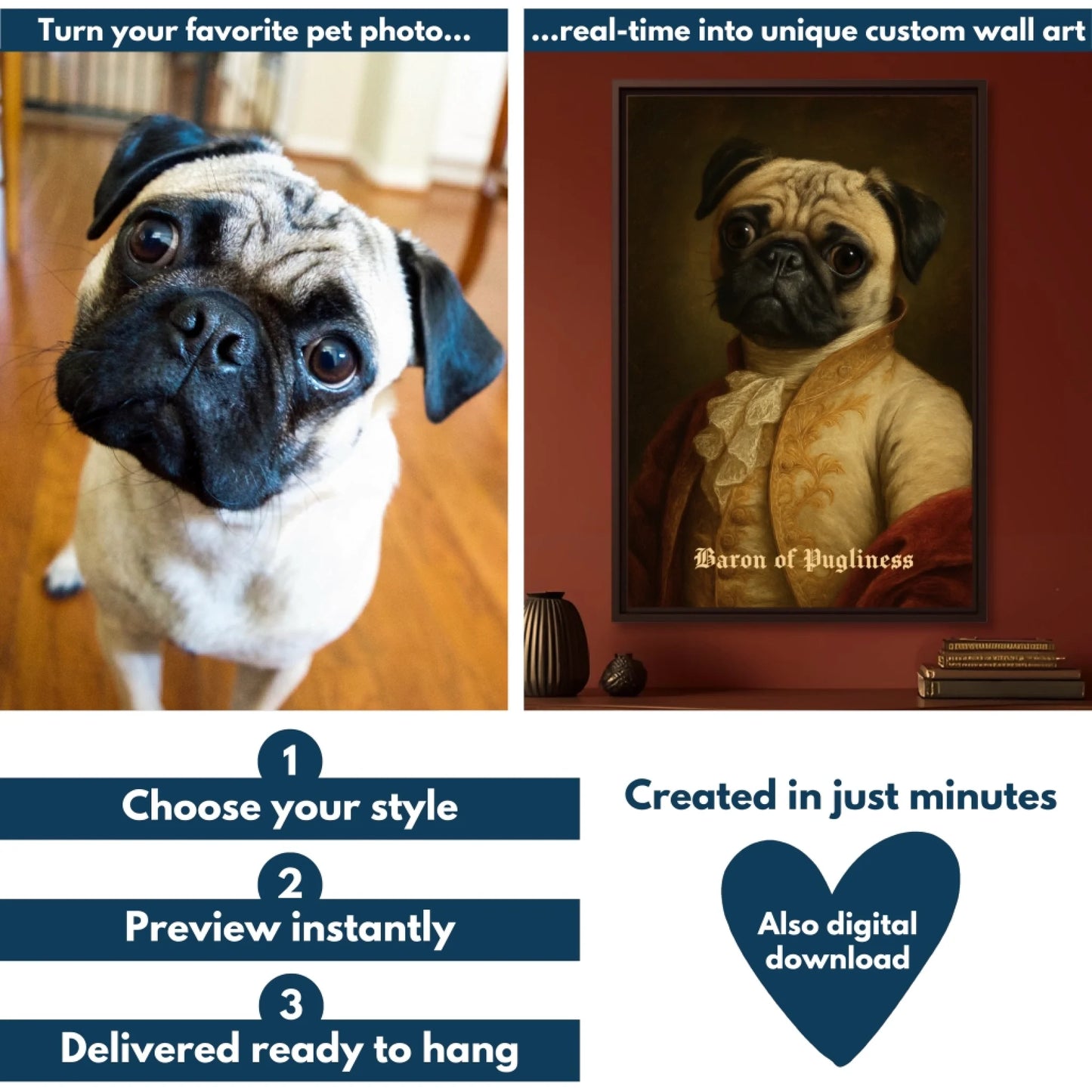 Rococo pet flowchart mockup 1