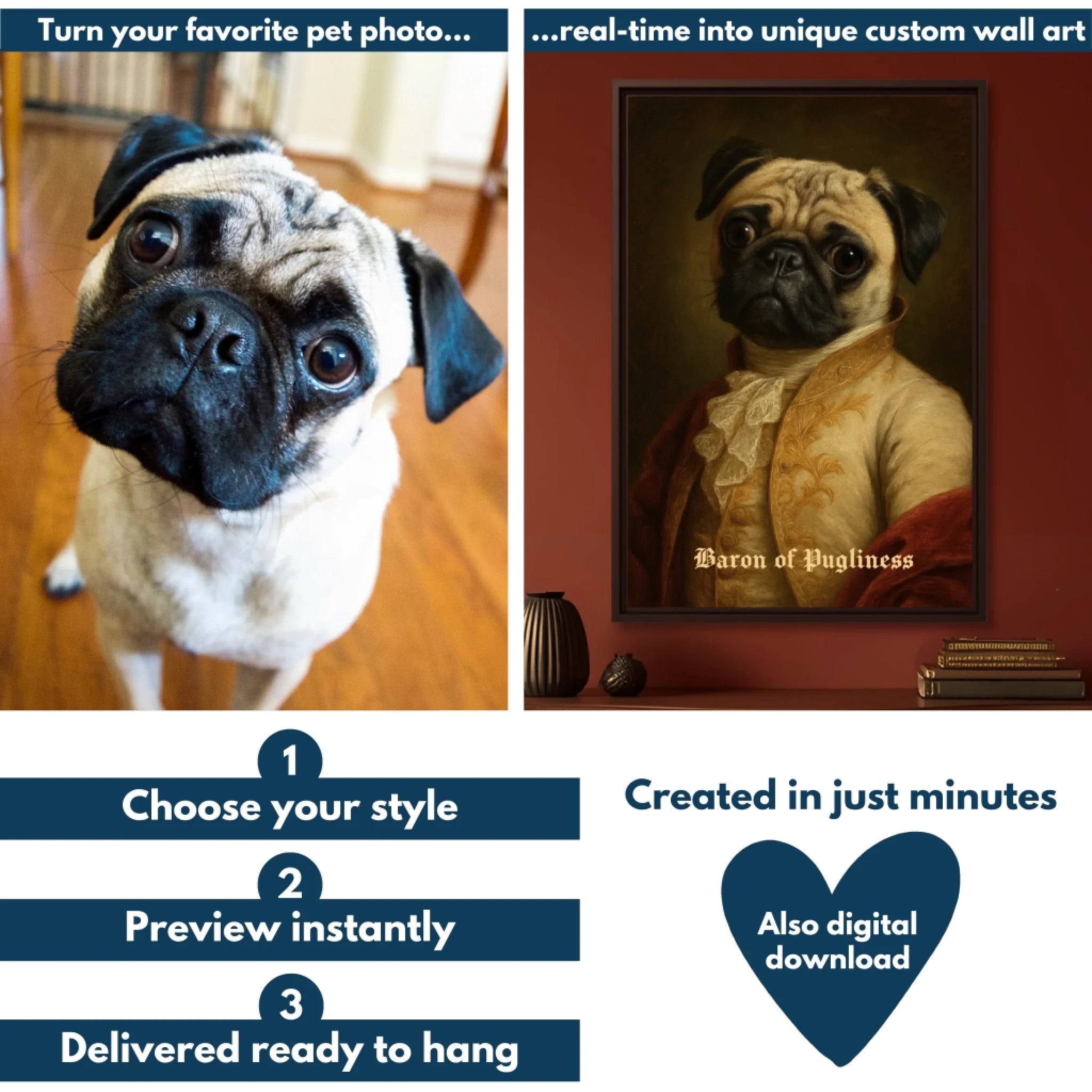 Rococo pet flowchart mockup 1