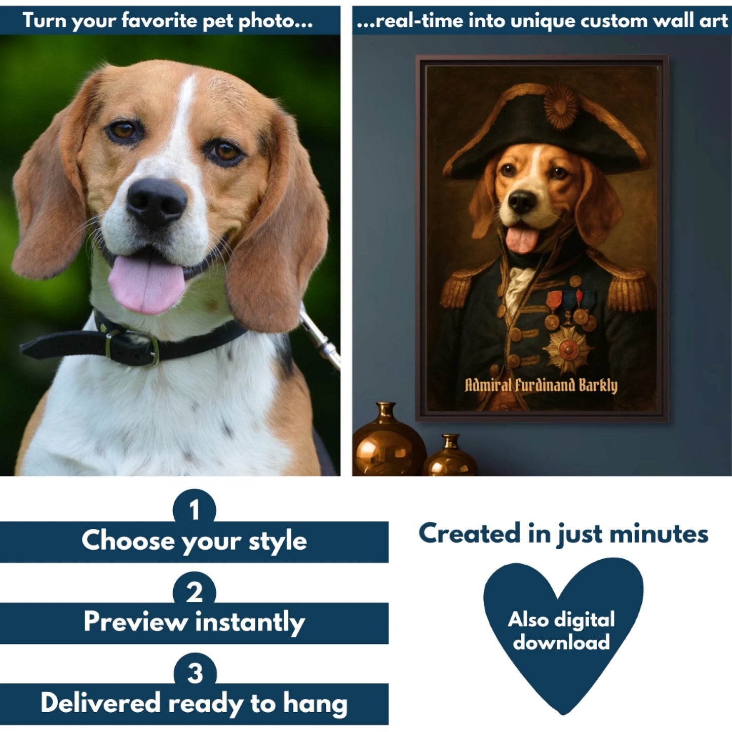 18th century admiral pet vertical flowchart mockup 1