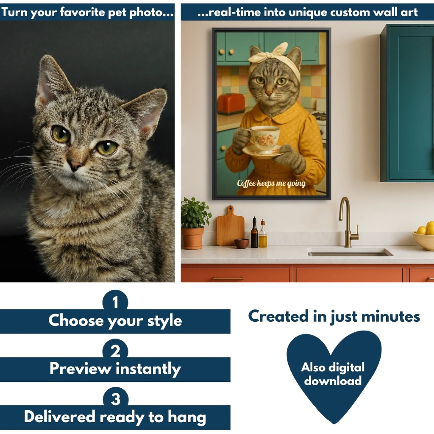 Fifties housewife pet flowchart mockup 1