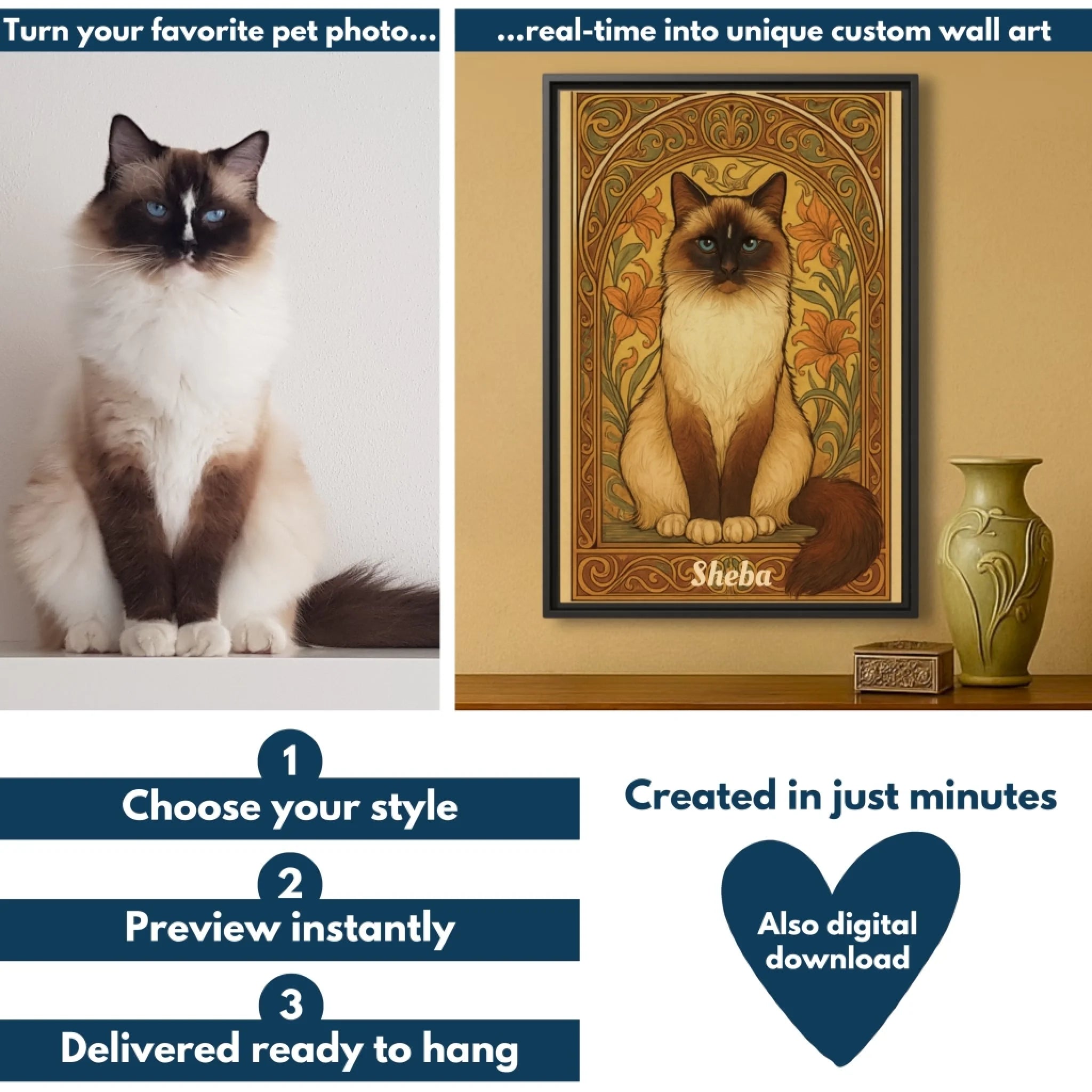 Art nouveau pet vertical flowchart mockup 1