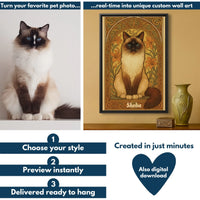 Art nouveau pet vertical flowchart mockup 1