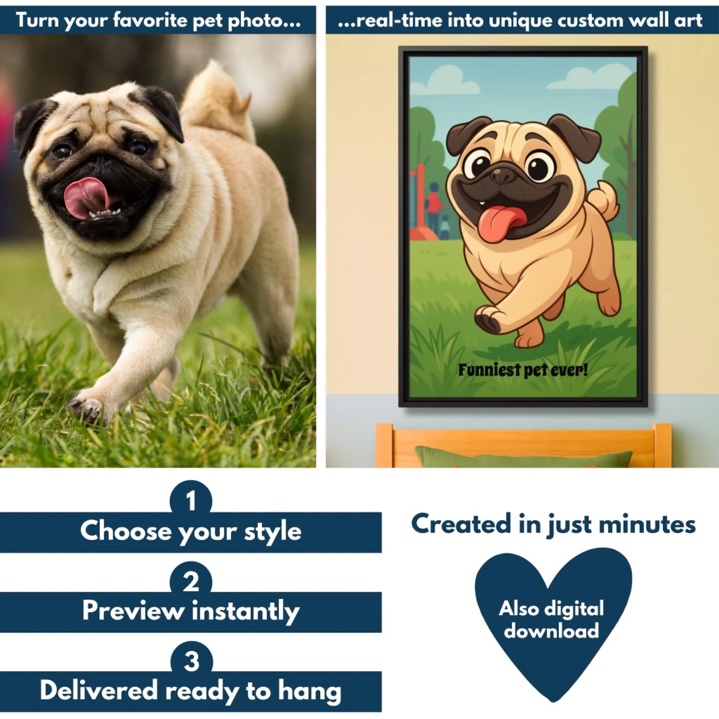 Cartoon pet vertical flowchart mockup 1