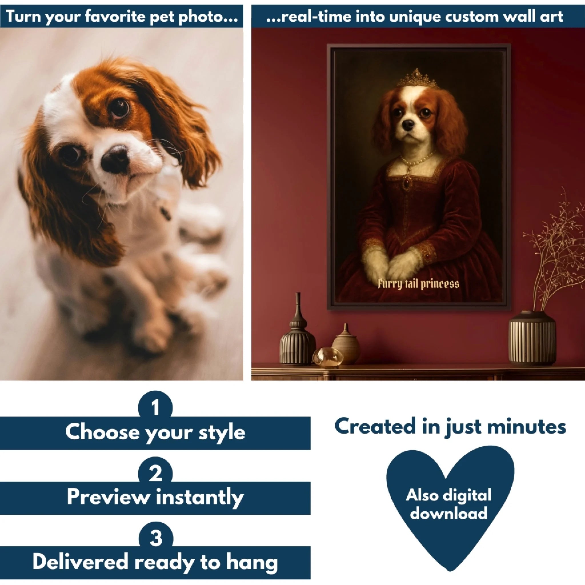 Renaissance princess pet flowchart mockup 1