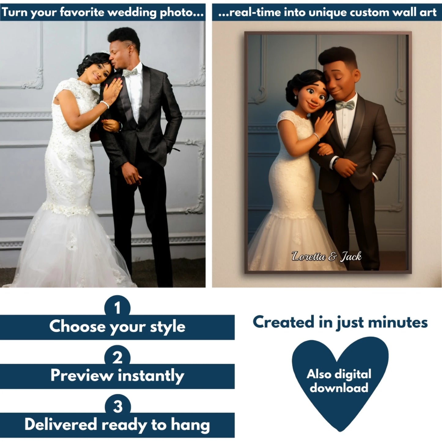 3D bride and groom flowchart mockup 1