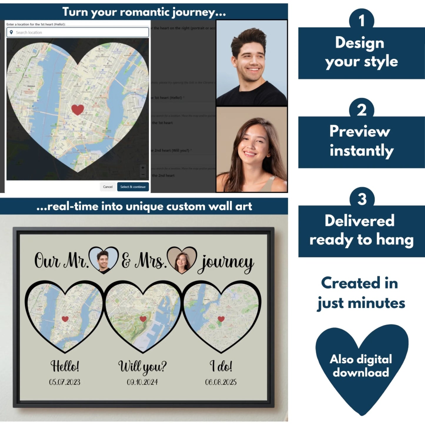 3 heart color maps flowchart mockup