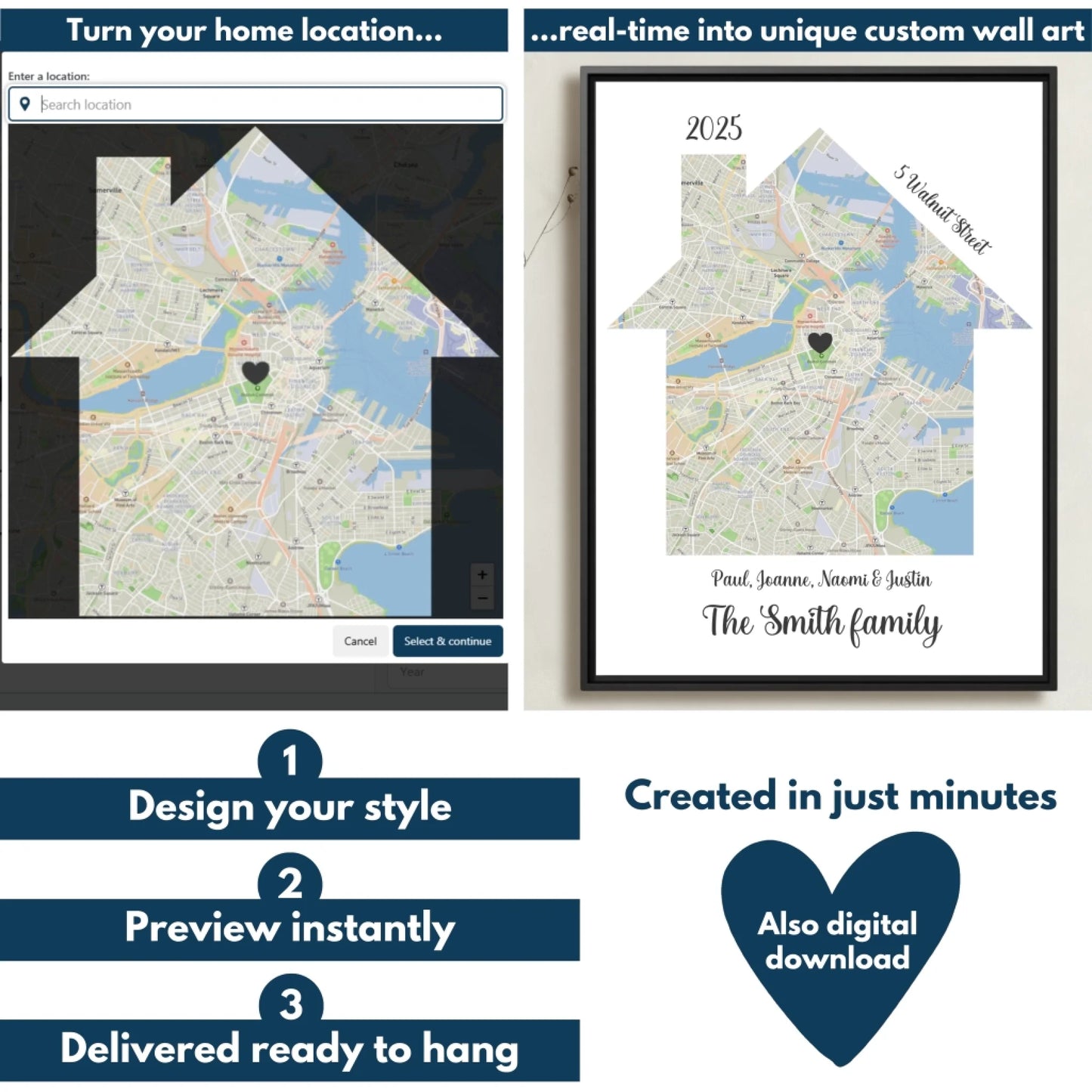 Fanily home map vertical flowchart mockup (1)