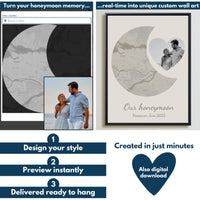 Honeymoon bw map flowchart mockup (1)