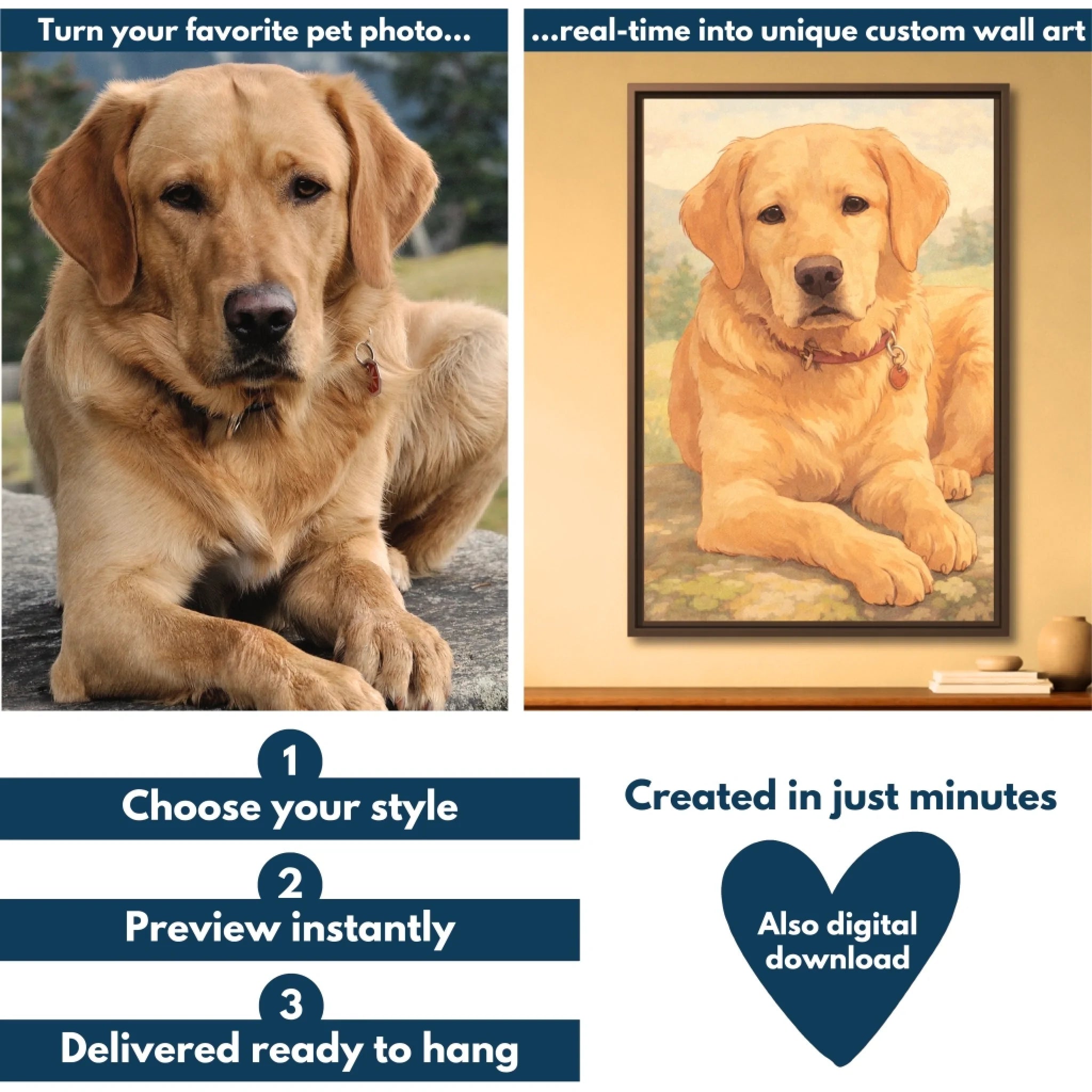 Storybook pet vertical flowchart mockup (1)