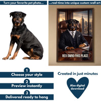 Business Boss Pet flowchart mockup