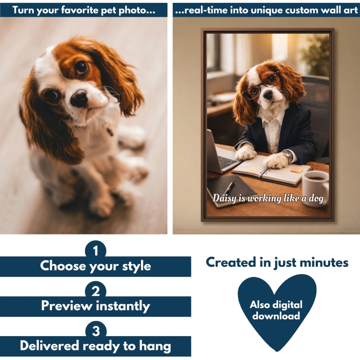 Office Worker Pet flowchart mockup