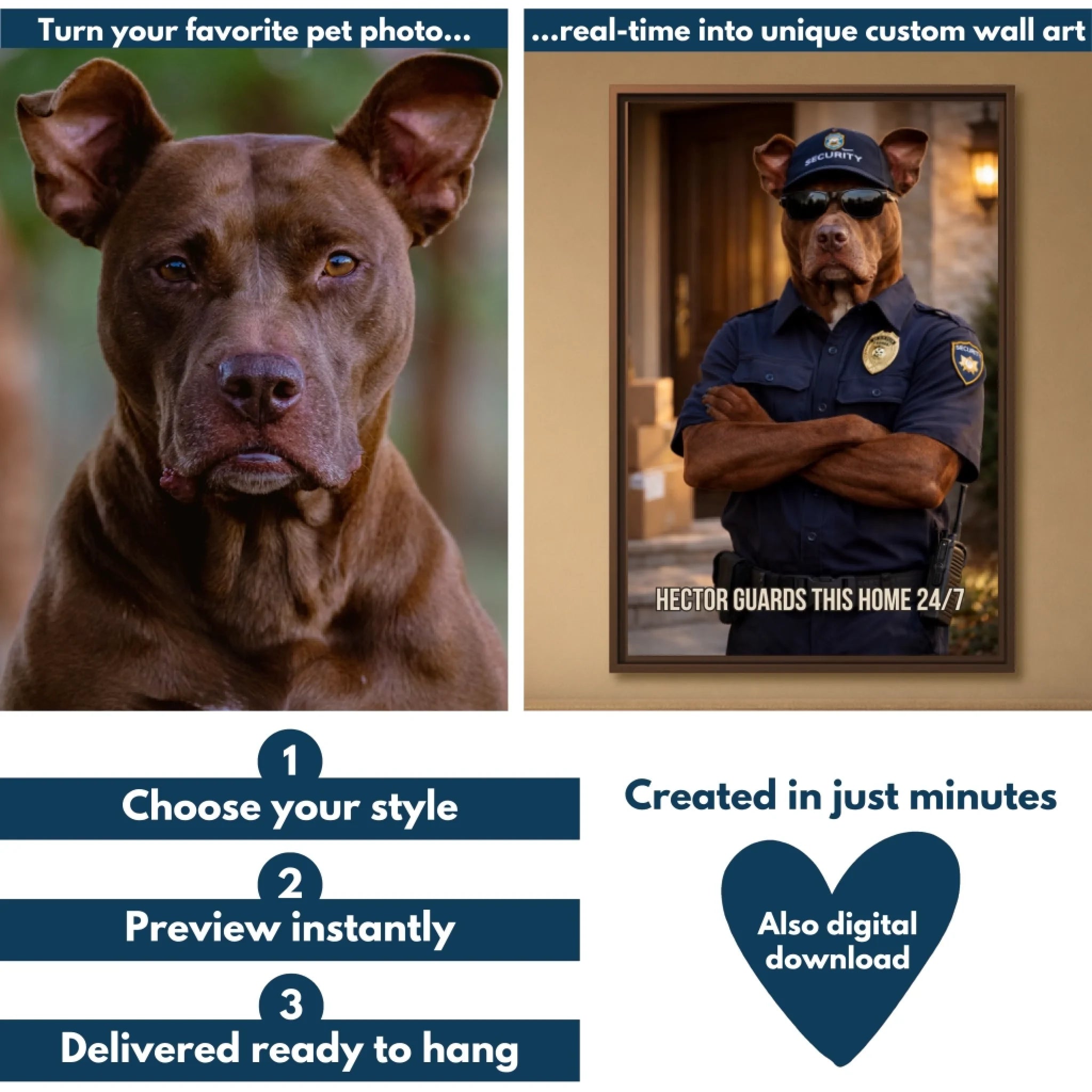 Security Guard Pet flowchart mockup