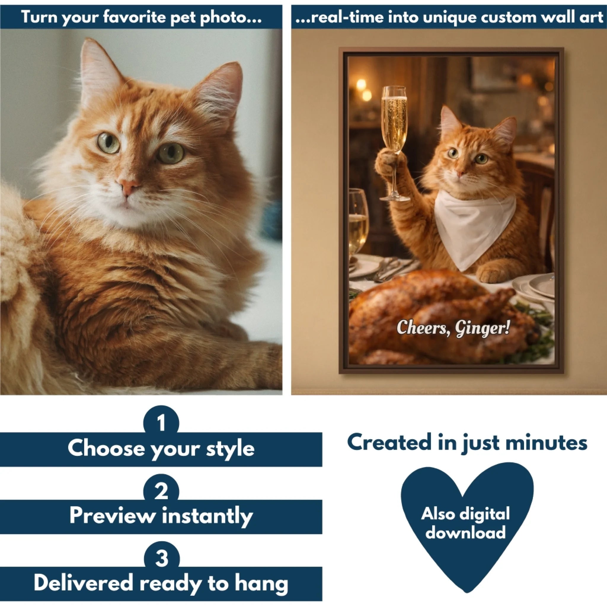 Dinner Pet flowchart mockup